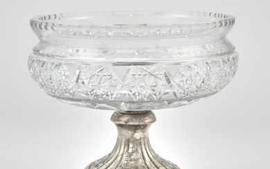 Italian Silver and Cut Glass Centerpiece Bowl