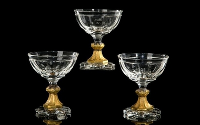 THREE GILT SILVER MOUNTED GLASS GOBLETS