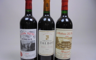 Mixed Lot Bordeaux 2000/2003/2005/2008