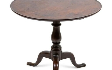 A George III Mahogany Tilt-Top Tea Table Height 28 x
