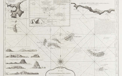 Azores.- Sayer (Robert) Chart of the Açores (Hawks) Islands, called also Flemish and Western Islands, 1787.
