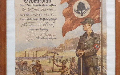 Third Reich Propaganda, Organisations, RAD