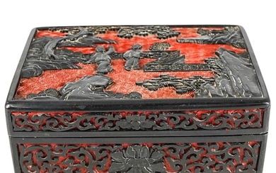 Antique Chinese Lidded Black & Red Cinnabar Box