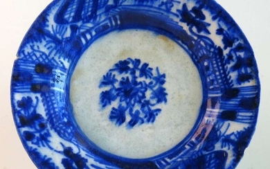 Antique Islamic Ceramic Plate