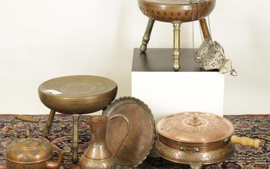 Antique Persian/Iranian Copper
