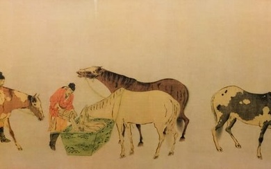 Chinese School, Study of Horses