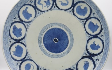 Signed Japanese Blue and White Zodiac Charger.
