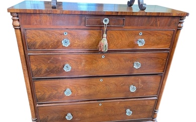 Victorian mahogany chest having small frieze drawer above tw...