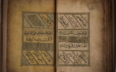 DEVOTIONAL MANUSCRIPT (1) - Ink on paper and leather binding - MANOSCRITTO DEVOZIONALE. DI PASSI CORANICI - Iran - 18th century