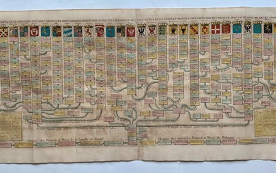 Europe, Map - Poland; H. Chatelain - Nouvelle carte genealogique des souverains et des familles illustes aliez a la maisonou aux - 1701-1720