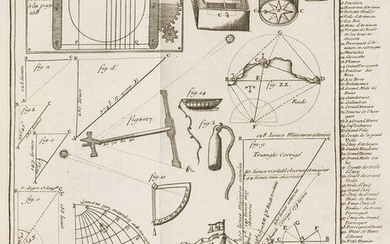 Mathematical instruments.- Bion (Nicolas) Traité de la Construction et des Principaux Usages des Instrumens de Mathématique, fourth edition, Paris, C.A. Jombert & Nion fils, 1752.