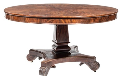 Regency Carved Mahogany Tilt-Top Center Table