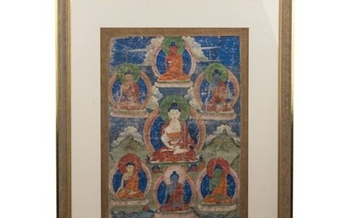 Thangka des Buddha Shakyamuni. TIBET, 19. Jh..