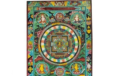 Tibetan Thangka Painting on Cloth