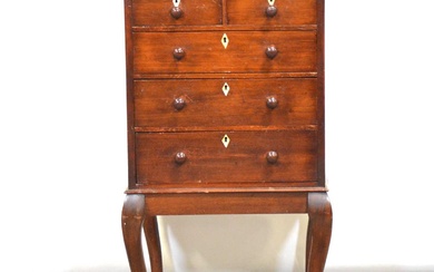 Victorian mahogany apprentice chest on stand
