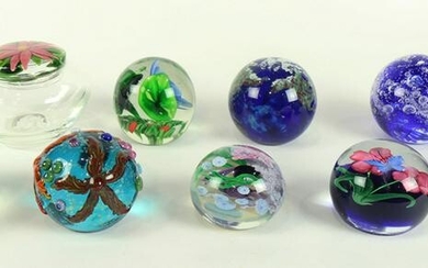 A Paperweight group