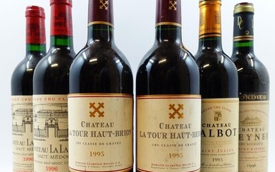 6 bouteilles 2 bts : CHÂTEAU LA LAGUNE 1996 3è GC Haut Médoc