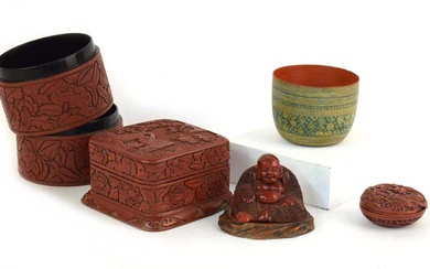 A Chinese cinnabar lacquer-type figure modelled as the seated Buddha...
