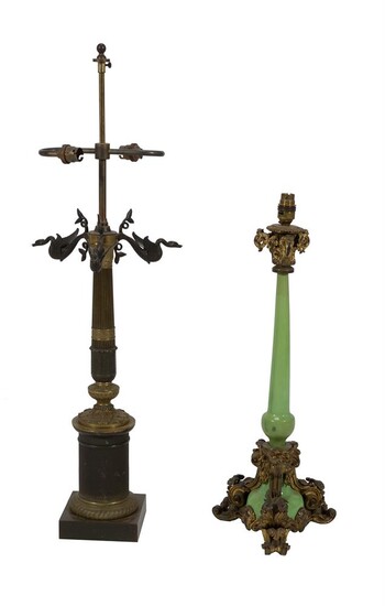 A French brass mounted lamp in Empire style