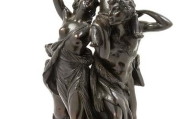 A Patinated Bronze Figural Group Height of bronze 14