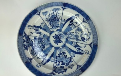 Blue and White Porcelain Shallow Plate with Four Beauties
