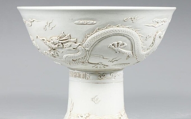 Chinese Blanc de Chine Footed Bowl