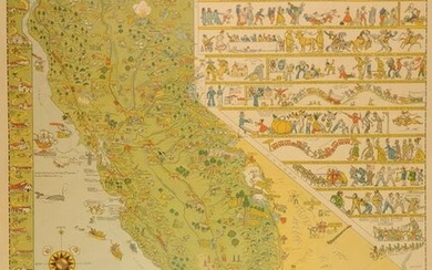 Jo Mora map of California