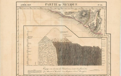 MAP, Mexico & Ecuador, Vandermaelen