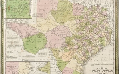 J. H. Young 1850 Map Of Texas