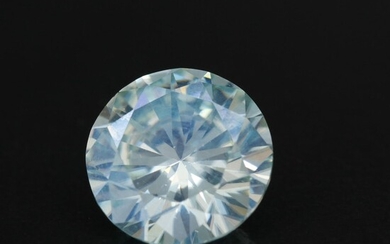 Loose Laboratory Grown Round Faceted Moissanite