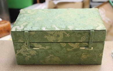 Oriental Silk Box