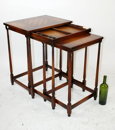 Theodore Alexander nesting game tables