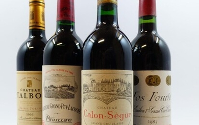 6 bouteilles 2 bts : CHÂTEAU TALBOT 1995 4è GC Saint Julien