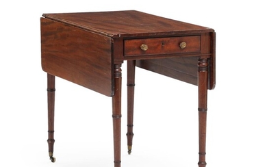 NOT SOLD. A 19th century English solid mahogany drop-leaf pembroke table, front with drawer. H. 73. W. 83. L. 52/104 cm. – Bruun Rasmussen Auctioneers of Fine Art
