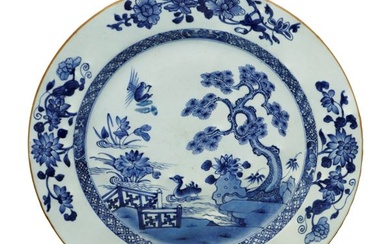 Chinese ceramic plate from the Kangxi Period, XVII/XVIII
