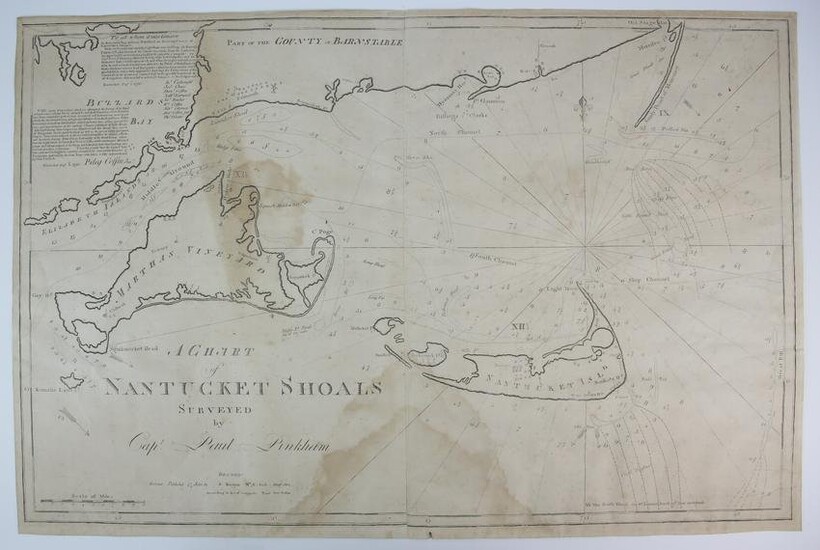 A Chart of Nantucket Shoals Surveyed by Capt. Paul Pinkham, 1812