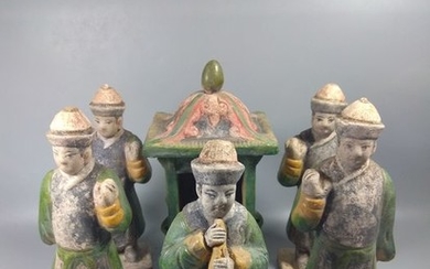 Figure (7) - Pottery - China - Ming Dynasty (1368-1644)