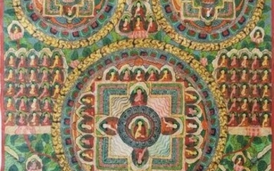 Hand Painted Tibetan Scroll