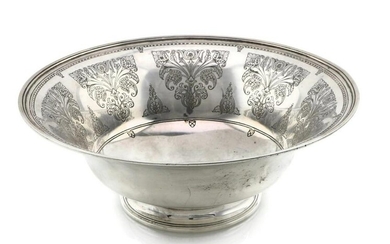 Tiffany & Co Makers Sterling Bowl with Floral Motif