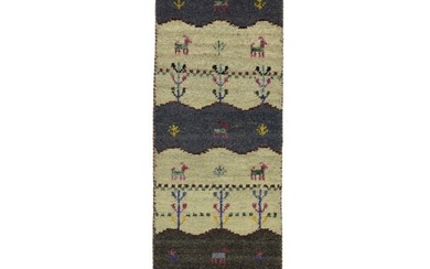Tribal Hand-Knotted Indo-Gabbeh Modern 15X59 Narrow Runner Rug Oriental Carpet