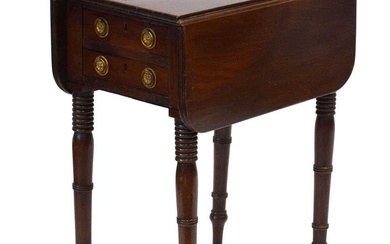 A Victorian mahogany sewing or hobby table, the folding surface...