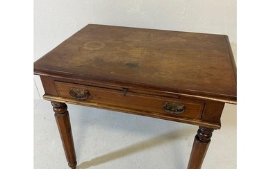 Antique Furniture, 19th century mahogany Campaign desk, the ...