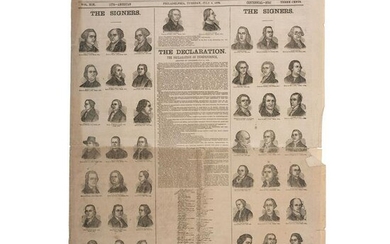 Declaration of Independence, Front Page Printing in