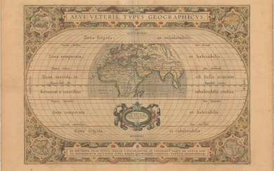 MAP, Ancient World, Ortelius