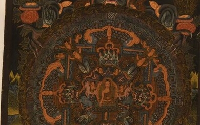 Tibet, 20th century. Thangka of the wheel of life in ink and colour on canvas.