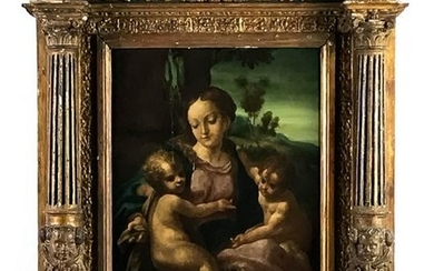 18th C Italian Oil Painting after Antonio Da Correggio