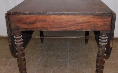 19th C Mahogany Acanthus Leaf Carved Drop Leaf Table