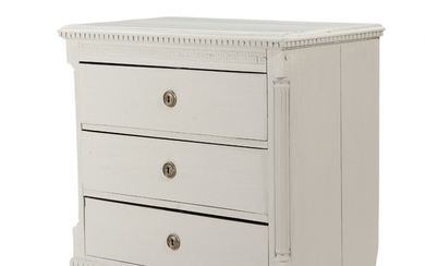 An 18th century Danish Louis XVI graypainted chest of drawers, front with three drawers, flanked by fluted columns. H. 81. W. 80. D. 46 cm.