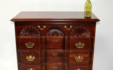 Chippendale style mahogany block front chest