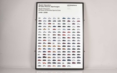 Christophorus - Model Character 60 Years of Porsche Sports Cars poster